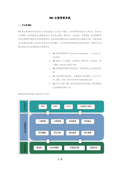 WMS仓储管理系统方案