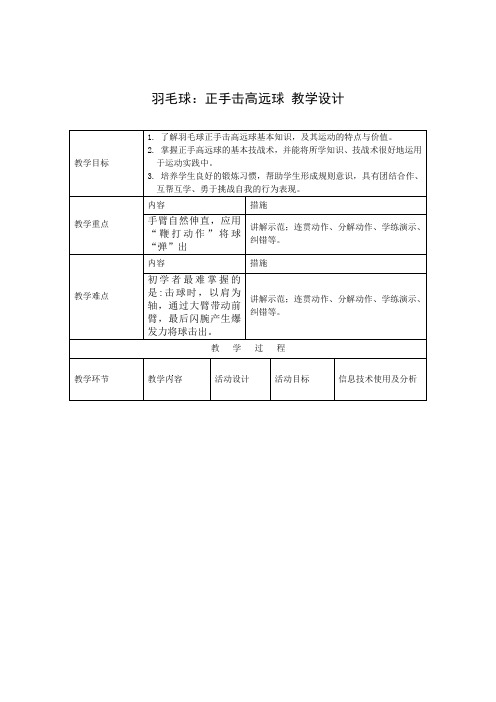 羽毛球：正手击高远球 教学设计 2022-2023学年高一上学期体育与健康人教版必修第一册