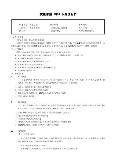 质量总监(QD)职务说明书模板