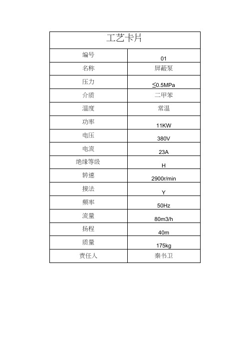 部分化工产品工艺卡片