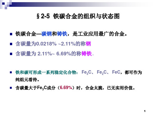 铁碳合金的相图的最全详细讲解