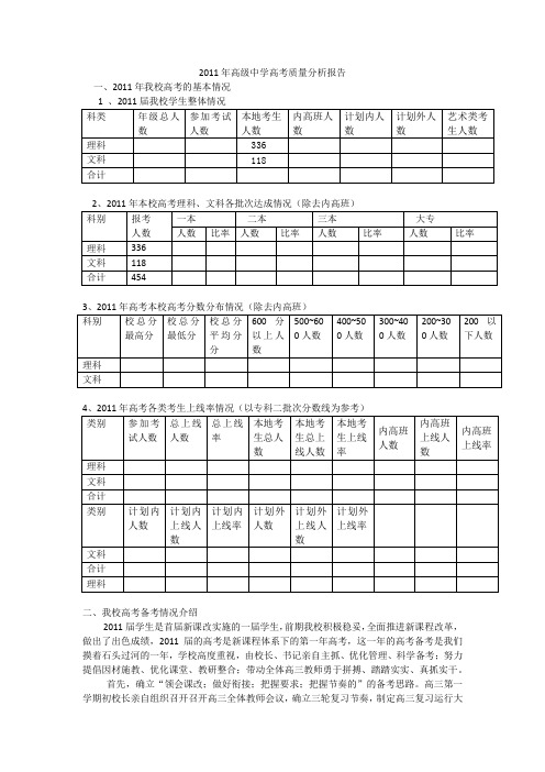 2011届高考备考及结果反思