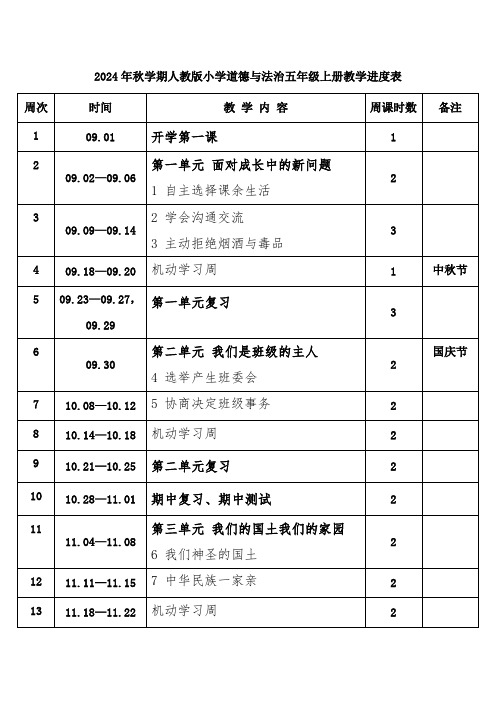 2024年秋学期人教版小学道德与法治五年级上册教学进度表