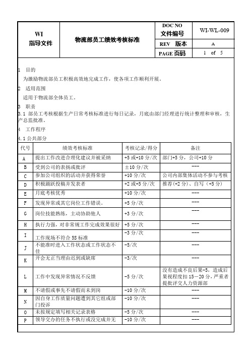 物流部员工绩效考核标准