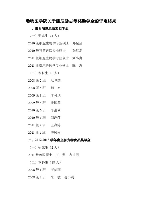 关于建辰励志等奖助学金评定的公示