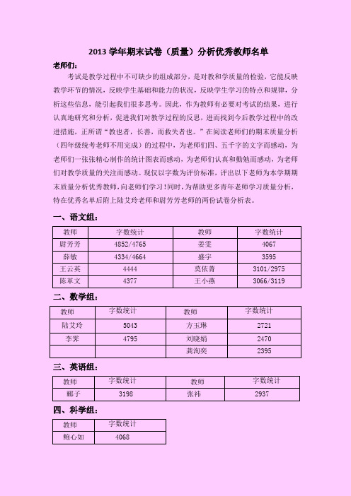 2013学年期末质量分析情况表彰