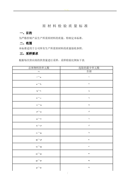 FY J-QB 原材料检验质量标准