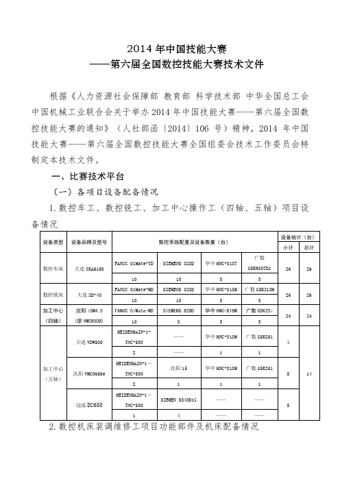 2014年中国技能大赛——第六届全国数控技能大赛技术文件