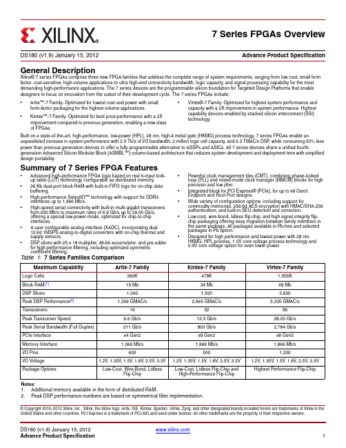 xilinx公司的7系列FPGA应用指南