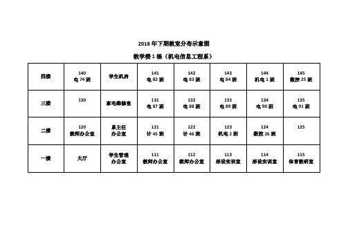 2018年下期教室分布示意图