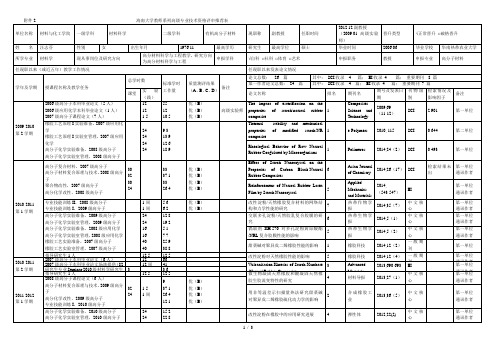 大学教师系列高级专业技术资格评审推荐表