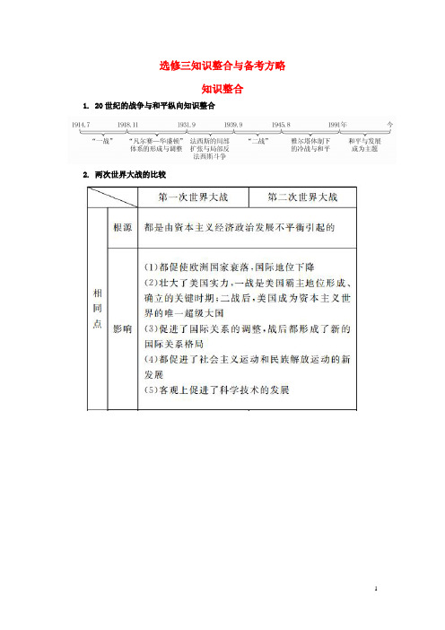 坛獭_016届高考历史一轮总复习 知识整合与备考方略(含解析)新人教版选修3