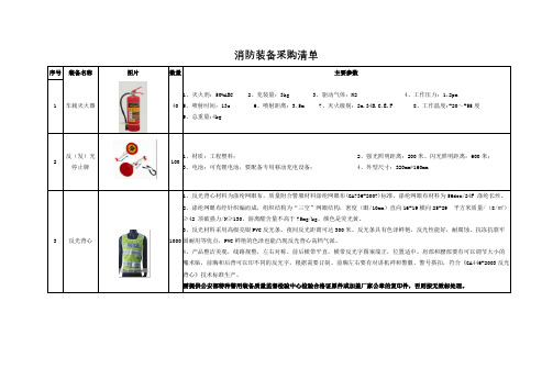 消防装备采购清单【模板】