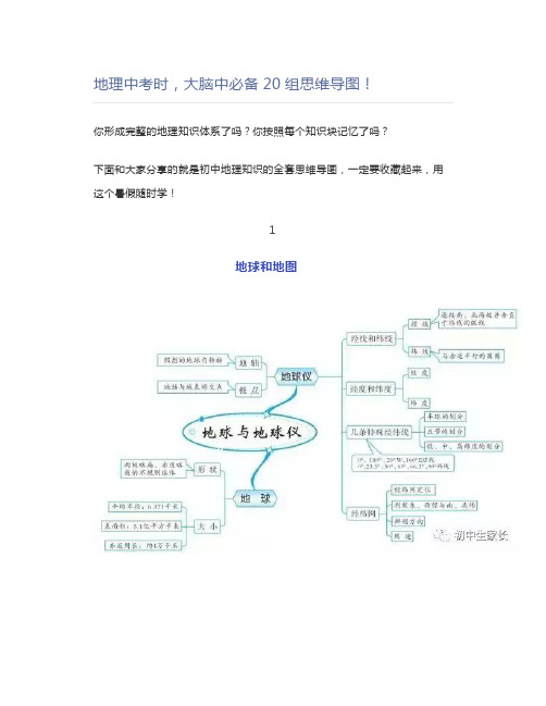 初中地理地理中考时,大脑中必备20组思维导图!