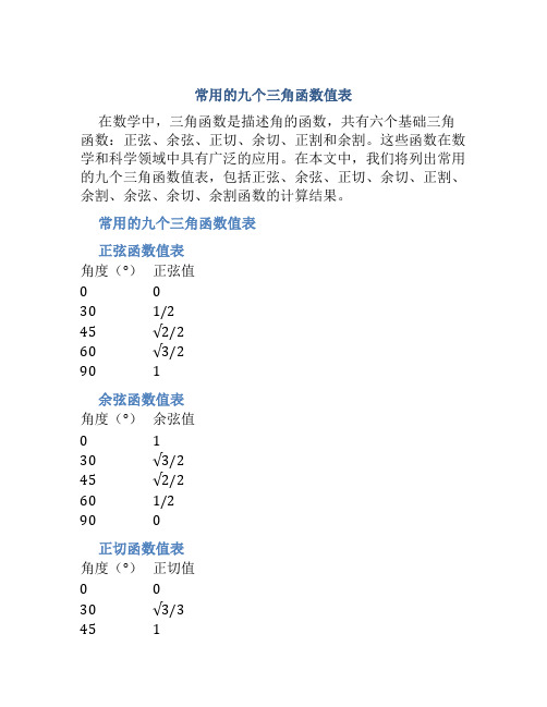 常用的九个三角函数值表