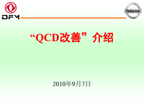 QCD改善介绍