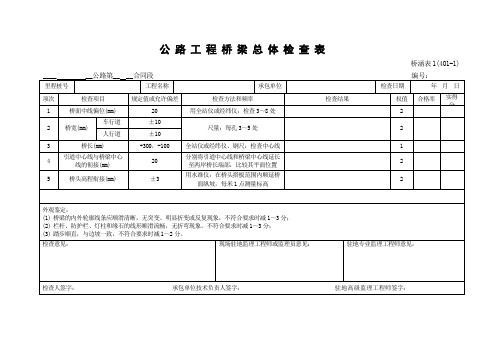 桥梁(涵洞)表