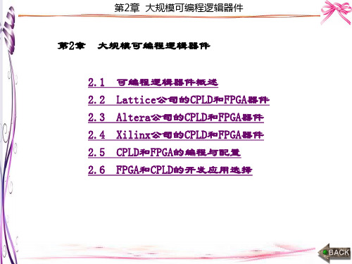 精品课件-EDA技术及应用—Verilog HDL版-第2章