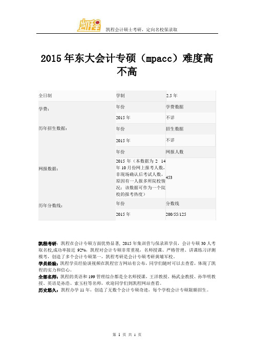 2015年东大会计专硕(mpacc)难度高不高