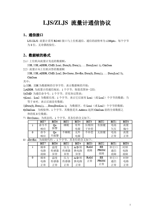 苍南流量计RS485通信协议