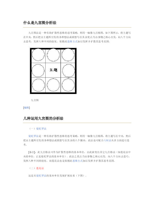 大学生必解知识-九宫图分析法