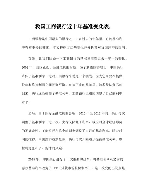 我国工商银行近十年基准变化表,