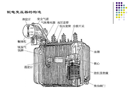 配电变压器巡视内容运行维护和故障处理