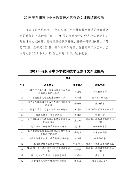 2019年东阳市中小学教育技术优秀论文评选结果公示 .doc