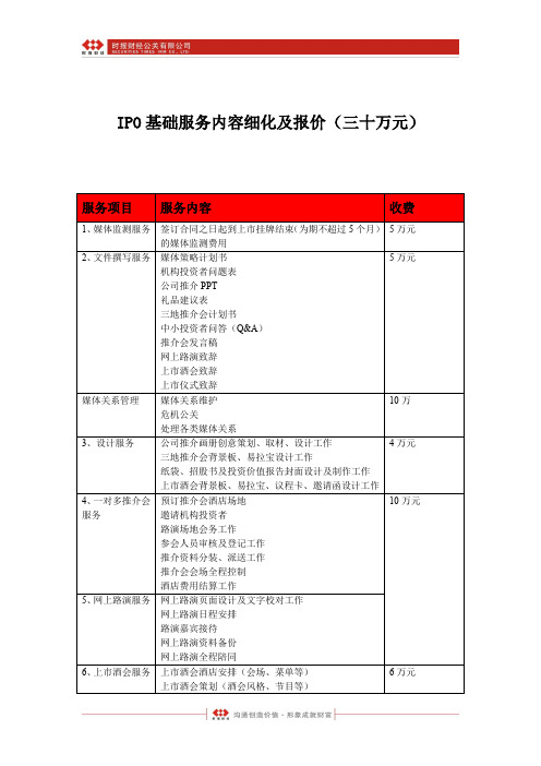 IPO基础服务内容细化及报价三十万元