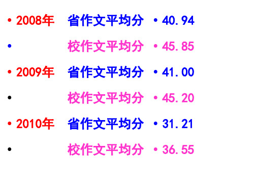 故事性材料作文审题