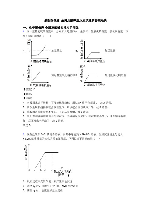 最新图像题 金属及酸碱盐反应试题和答案经典