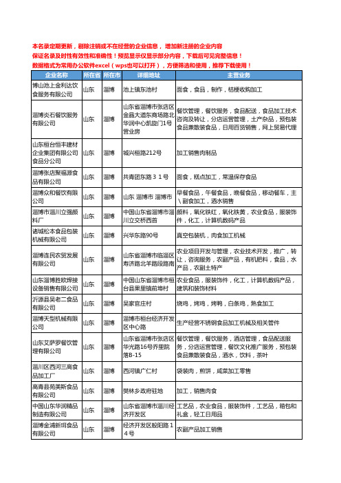 新版山东省淄博食品加工工商企业公司商家名录名单联系方式大全303家