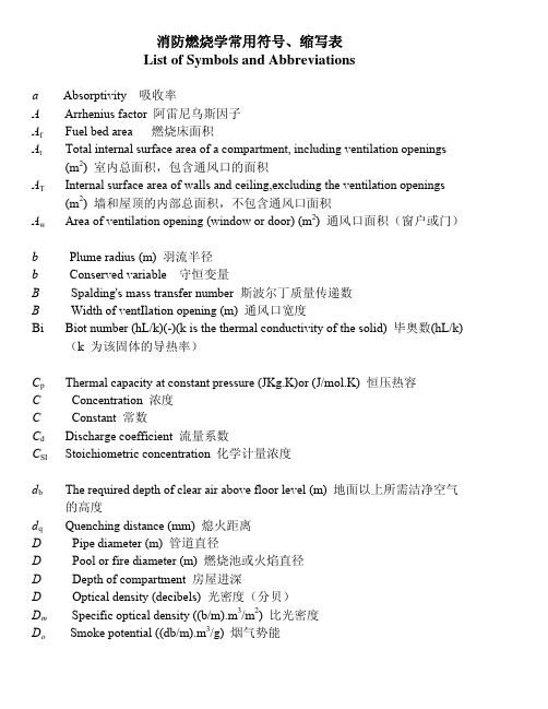 《消防燃烧学》常用缩写符号表