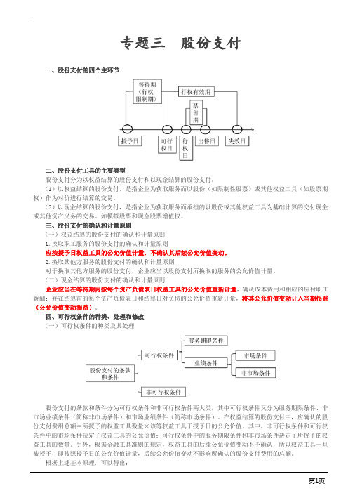 注册会计师综合阶段-专题三 股份支付