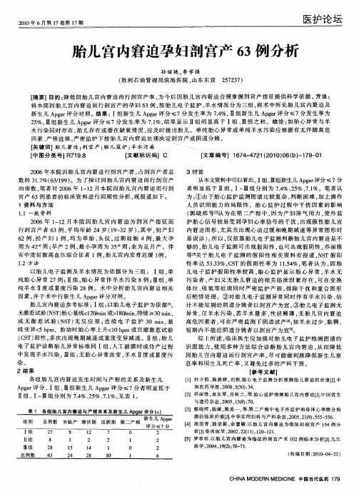胎儿宫内窘迫孕妇剖宫产63例分析
