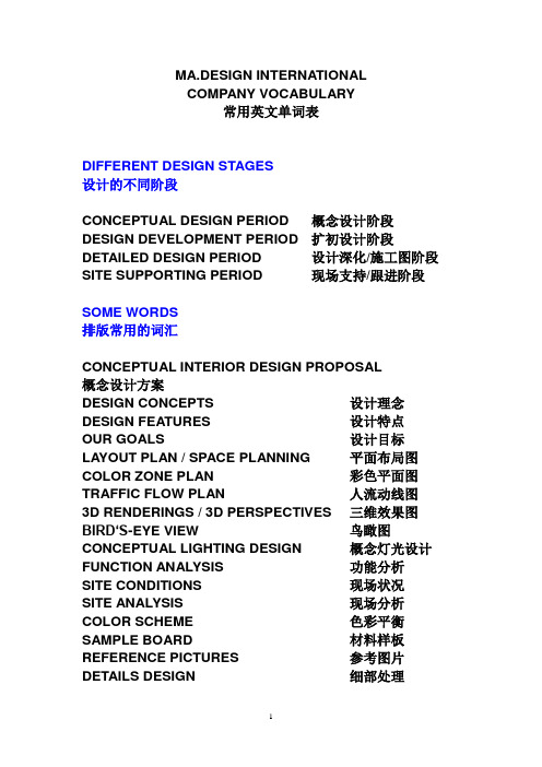 常用英文培训