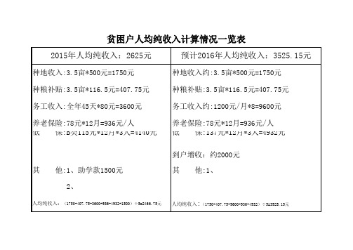 收入计算方法