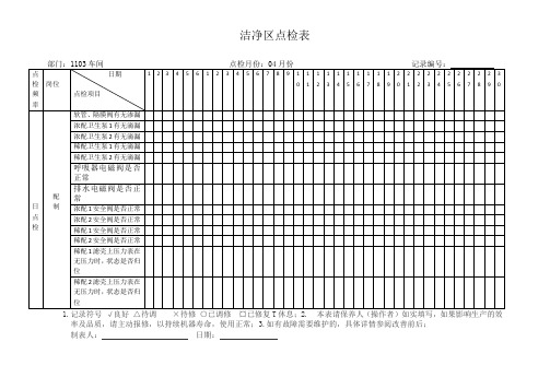 洁净安全点检表格