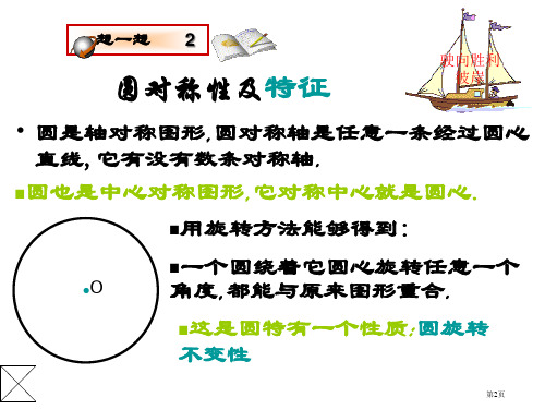 圆的对称性圆心角弧弦弦心距之间的关系市公开课一等奖省优质课获奖课件