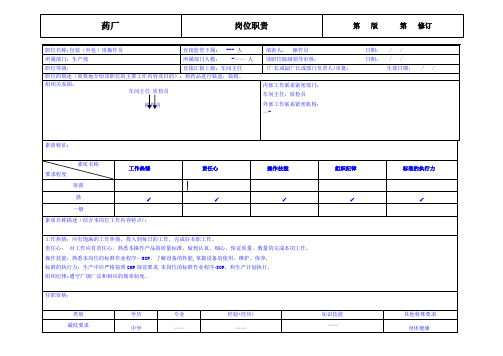 药厂包装岗位职责