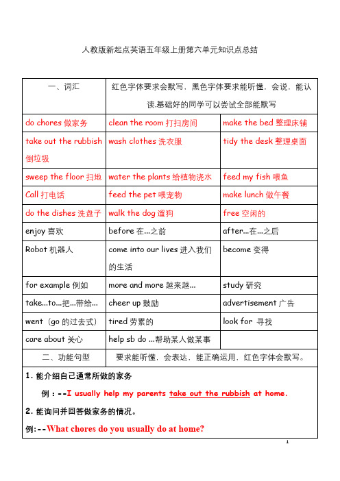 人教版新起点五年级英语上册第六单元知识点