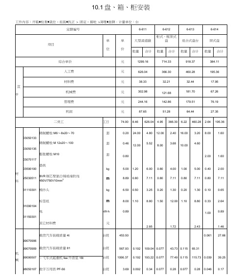 第十章仪表盘、箱、柜及附件安装-定额