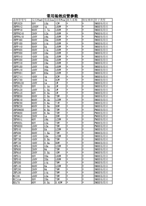 常用场效应管及晶体管参数