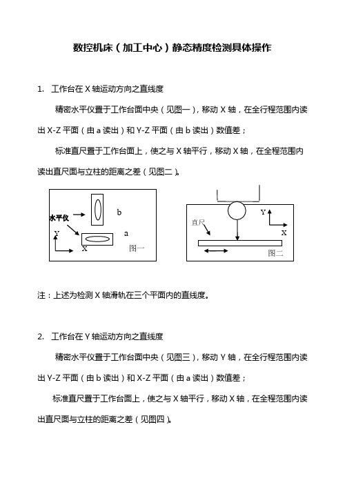 加工中心静态精度检测具体操作