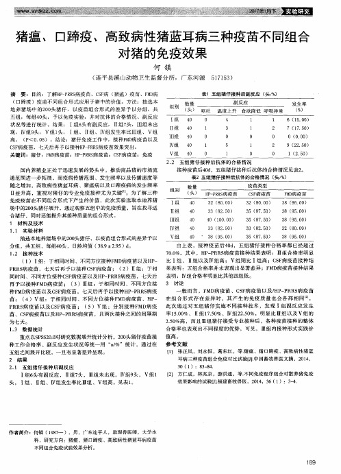 猪瘟、口蹄疫、高致病性猪蓝耳病三种疫苗不同组合对猪的免疫效果