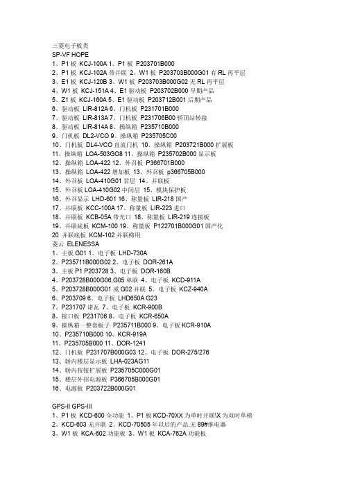 三菱电梯各类电路版型 