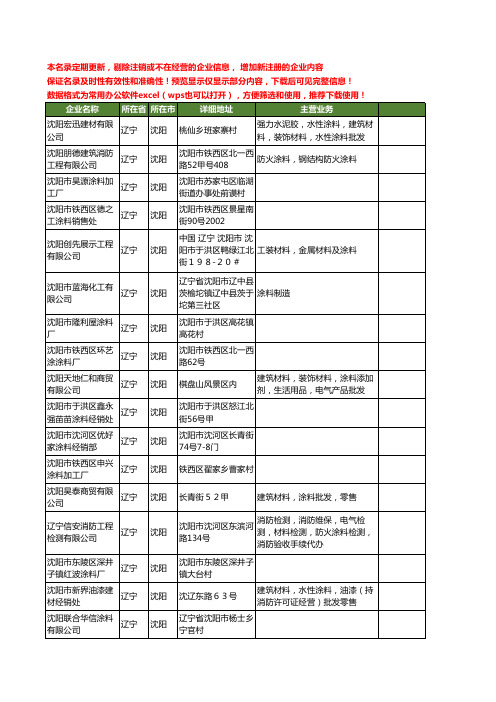 新版辽宁省沈阳涂料工商企业公司商家名录名单联系方式大全399家