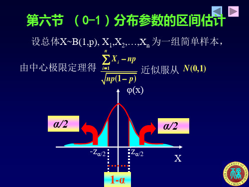 (完整版)(0-1)分布参数的区间估计