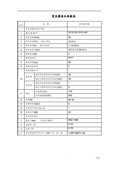 10KV干式变压器全参数表