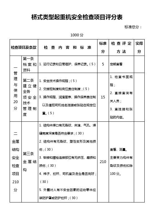 桥式起重机检查表分析解析